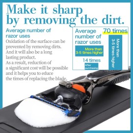 Razor Blade Sharpener and Cleaner