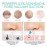 VOYOR Blackhead Remover Pore Vacuum - Electric Face Vacuum Pore Cleaner Acne White Heads Removal with Suction Heads (BR510)