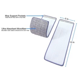 Bulletproof Microfiber Mop Replacement Heads - 5 Pack Washable Pads for Floor Cleaning Compatible with Tethys,Joy Moop & Most 11 - 13 Flat Squeeze Mops for Wet/Dry Mopping, Sanitizing, Scrubbing