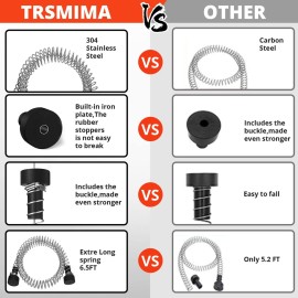 Trsmima Heavy Duty Stainless Steel Zipline Spring Brake Extra Long 6.5 FT, Zipline Stopper, Kids Backyard Zip Line Spring Braking System/Stop/Stopper for 3/16 1/4 5/16 3/8 inch Wire