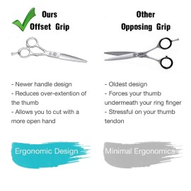 Professional 5.5 Inch Hair Cutting Scissors Hair Thinning Shears Set, Salon Barber Hair Cutting Texturizing Blending Shear for Women Men Adults, Handmade from 440C Japanese Stainless Steel Professional 5.5 Inch Hair Cutting Scissors Hair Thinning Shears Set, Salon Barber Hair Cutting Texturizing Blending Shear for Women Men Adults, Handmade from 440C Japanese Stainless Steel