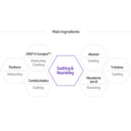HISTOLAB Post Care HISTO Cell Cream (12ml/0.4fl.oz) HISTOLAB Post Care HISTO Cell Cream (12ml/0.4fl.oz)