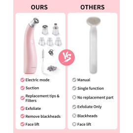 NEWDERMO 2-in-1 Microdermabrasion Machine for Facial, Diamond Microdermabrasion Device USB Rechargeable - Advanced Home Facial Treatment Machine (Pink) NEWDERMO 2-in-1 Microdermabrasion Machine for Facial, Diamond Microdermabrasion Device USB Rechargeable - Advanced Home Facial Treatment Machine (Pink)