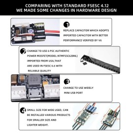 FLIPSKY Electric Speed Controller for Skateboard Mini FSESC4.20 50A Base on ESC 4.12 with Aluminum Anodized Heat Sink 12s esc