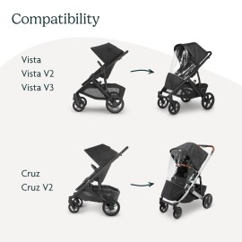 UPPAbaby Performance Rain Shield for Vista and Cruz Strollers / Waterproof and Windproof Coverage / Ventilated Design / Quick Attachment / Easy Access to Child