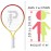 PIKASEN 17 Kids Tennis Racket Best Starter Kit for Kids Age 4 and Under with Shoulder Strap Bag and Mini Tennis Racket Toddler Tennis Raquet (Yellow)