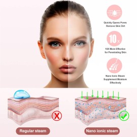 Facial Steamer, Amconsure Nano Ionic Face Steamer for Home, 100ML Warm Mist Humidifier for Women Moisturizing, Unclogs Pores-Bonus Stainless Steel Skin Kit and 2 Face Scrubbers Facial Steamer, Amconsure Nano Ionic Face Steamer for Home, 100ML Warm Mist Humidifier for Women Moisturizing, Unclogs Pores-Bonus Stainless Steel Skin Kit and 2 Face Scrubbers