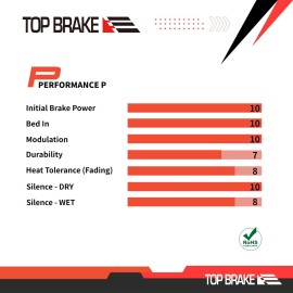 TOP BRAKE Disc Bike Brake Pads for MAGURA MT5/ MT7/ MT5E/MT7 PRO/MT Trail Front