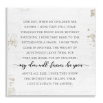 Stupell Industries When My Children are Grown Text Homely Word Design Wall Art, 12x12, Off- White