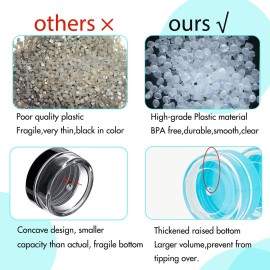 ZEJIA 5 Gram Sample Containers with Lids, Mini Makeup Containers, Empty Plastic Travel Cosmetic Containers with Labels(25 Count, Blue Lid) ZEJIA 5 Gram Sample Containers with Lids, Mini Makeup Containers, Empty Plastic Travel Cosmetic Containers with Labels(25 Count, Blue Lid)