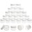 ZEJIA 5 Gram Sample Containers with Lids, Mini Makeup Containers, Empty Plastic Travel Cosmetic Containers with Labels(25 Count, White Lid)