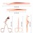 Yiwoo 5 Pieces Eyelash Applicator Tool,False Eyelashes Applicator,Eyelashes Tool,Eyelashes Curlers,Curved Eyelash Curler(Rose Gold