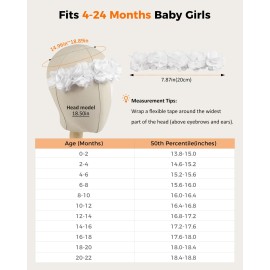 Fmeida Adjustable Baby Girls Headbands 4-24M | Soft Chiffon Flower Crown White (Fits 14.96-18.89 Head)
