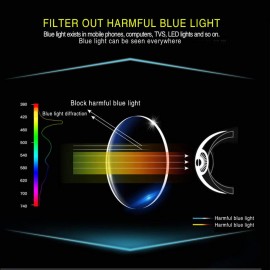 SIGVAN Progressive Multifocal Computer Glasses Women Men Blue Light Blocking Reading Glasses Spring Hinge Readers (2 Mix, 2.0) SIGVAN Progressive Multifocal Computer Glasses Women Men Blue Light Blocking Reading Glasses Spring Hinge Readers (2 Mix, 2.0)
