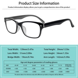 SIGVAN Reading Glasses 5 Packs Blue Light Blocking Eyeglasses Quality Spring Hinge Colorful Computer Readers for Women Men (5 Mix, 0.5, multiplier_x) SIGVAN Reading Glasses 5 Packs Blue Light Blocking Eyeglasses Quality Spring Hinge Colorful Computer Readers for Women Men (5 Mix, 0.5, multiplier_x)