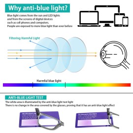 SIGVAN Reading Glasses 5 Packs Blue Light Blocking Eyeglasses Quality Spring Hinge Colorful Computer Readers for Women Men (5 Mix, 0.5, multiplier_x) SIGVAN Reading Glasses 5 Packs Blue Light Blocking Eyeglasses Quality Spring Hinge Colorful Computer Readers for Women Men (5 Mix, 0.5, multiplier_x)