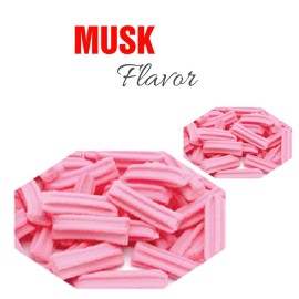 Sweat Go Rollon Antiperspirant Clinical strength | For palms, armpit and feet | Musk For Men - 60 ML Sweat Go Rollon Antiperspirant Clinical strength | For palms, armpit and feet | Musk For Men - 60 ML