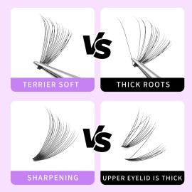 Bodermincer Large Tray 20D Premade Russian Volume Fans Eyelashes Long Stem Lash Pre made Eyelash Extensions Supplies (12MM)