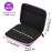 Essential Oils Storage, Essential Oils Carrying Case for 63 Bottles, Holds 1-3 ml Bottles Essential Oils Organzier Bag with Foam Insert Shockproof Durable Essential Oils Holder Bag(Purple)