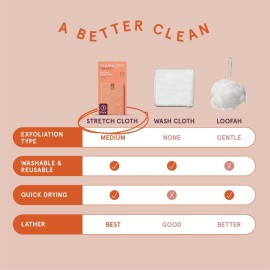Cleanlogic Body Exfoliating Cloth, Stretchy Exfoliator Bath and Shower Washcloths for Smooth and Softer Skin, Reusable Daily Skincare Tool, Assorted Colors, 3 Count Value Pack
