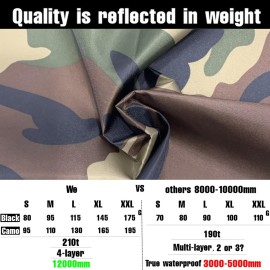 Joy Walker Waterproof Backpack Rain Cover for (15-90L), Upgraded Anti-slip Cross Buckle Straps, Triple Strengthened Layers for Hiking Camping Traveling (Camouflage, XXL (for 70-90L backpack))