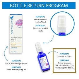 Blue Beautifly Pure Rose Hyaluronic Acid Serum for Face - True Anti-Aging Elixir with 2% HA-Hi & Lo Molecular Weight - Microneedling Serum to Restore Elasticity & Promote Collagen Production - 1 fl oz