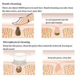 Double Sides Face Brushs, 3D Stand Vertical Silicone Facial Wash Brush, 2 in 1 Facial Cleansing Brush Manual Dual-Action Face Brush for Sensitive, Delicate, Dry Skins (2Pack/Blue)