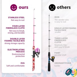 WIDDEN Kids Fishing Pole, Portable Telescopic Kids Fishing Poles for Boys and Girls, Fishing Rod and Reel Combo Kit with Tackle Box, and Fishing Net, Best Fishing Pole for Toddler Youth