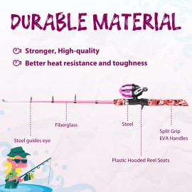 WIDDEN Kids Fishing Pole, Portable Telescopic Kids Fishing Poles for Boys and Girls, Fishing Rod and Reel Combo Kit with Tackle Box, and Fishing Net, Best Fishing Pole for Toddler Youth