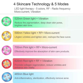 MiSMON Wrinkle Reduction Device, 5 in 1 Multifunction Facial Massager, High Frequency LED Skin Care Beauty Device, Skin Rejuvenation/Anti-Aging/Skin Tightening/Face Lifting/Face Cleansing MiSMON Wrinkle Reduction Device, 5 in 1 Multifunction Facial Massager, High Frequency LED Skin Care Beauty Device, Skin Rejuvenation/Anti-Aging/Skin Tightening/Face Lifting/Face Cleansing