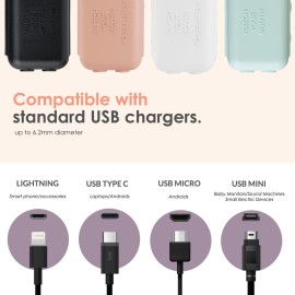 Geddys Mom Watch Your Mouth - The Award Winning Child Safety USDB Port Plug Cover| BPA & Phthalate-Free Charger Protector | Electrical Safety Baby Products (3-Pack, Dusty Aqua)