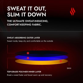 Sweat Shaper Men\'s Athletic Tee, Short Sleeve Compression T-Shirt, Performance Baselayer Workout Shirt (Black, Medium)