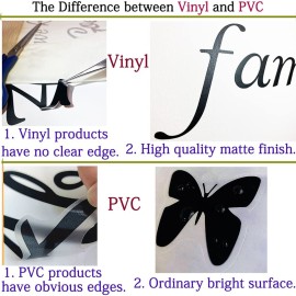 Dog Paw Prints Vinyl Wall Decal Removable Pet Stickers for Kids Boys Girls Baby Nursery Bedroom Decor