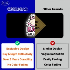 GEEKBEAR Baby on Board Car Sticker - Character Design, Reflective, Weather-Resistant (03. Cute Alien Boy)