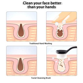 Beomeen Facial Cleansing Brush 4 PCS, Facial Exfoliating Brush Face Wash Scrub Exfoliator Brush for Makeup Skincare Removal (Transparent Black)