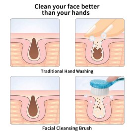 Beomeen 7 Pack Facial Cleansing Brush, Facial Exfoliating Brush Face Wash Scrub Exfoliator Brush for Makeup Skincare Removal (Multicolored)