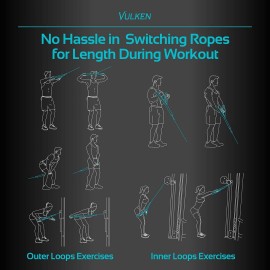 Vulken Tricep Rope Cable Attachment. 24 Inch & 17 Inch Two Lengths Built in One Pull Down Rope. Triceps Extension Straps Gym Equipment. Home Workout Handles for Resistance Bands.