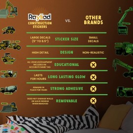 Glow in The Dark Construction Wall Stickers - 10 Large Bright Decals for Bedroom Walls and Ceilings - Glowing Sticker Decorations for Girls and Boys Room - Best for Bedtime Adventures