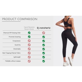 Nano Hertz Sauna Sweat Shapewear Leggings Pants Workout Suit Waist Trainer Shaper Sweatsuit Exercise Fitness Gym Yoga Women Nano Hertz Sauna Sweat Shapewear Leggings Pants Workout Suit Waist Trainer Shaper Sweatsuit Exercise Fitness Gym Yoga Women