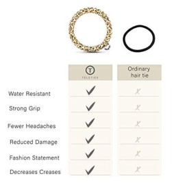 TELETIES - Spiral Hair Coils - Ponytail Holder Hair Ties for Women - Phone Cord Hair Ties - Strong Grip, No Rip, Water Resistant, No Crease Hair Tie Coils - 3 pack (Large, Millennial Pink)