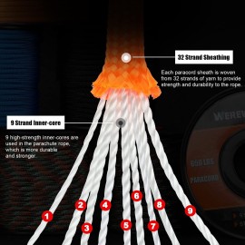 WEREWOLVES 650lb Paracord/Parachute Cord - 9 Strand Paracord Rope - 100\', 200\' Spools of Parachute Cord, Type III Paracord for Camping, Survival (Army Green Camo, 100 Feet)