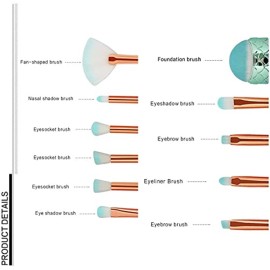Tenmon 11 PCS Makeup Brush Set,Eyeshadow Eyeliner Makeup Brush Makeup Foundation Eyebrow Eyeliner Blush Cosmetic Concealer Brush