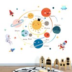 Space Planet Wall Decals Wall Stickers Kids,Cute Educational Wall Stickers for Daycare,Nursery,Playroom,Babyroom,Classroom,School.