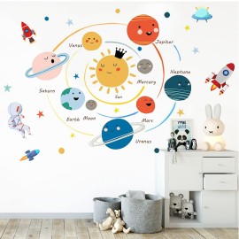 Space Planet Wall Decals Wall Stickers Kids,Cute Educational Wall Stickers for Daycare,Nursery,Playroom,Babyroom,Classroom,School.