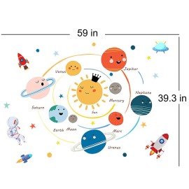 Space Planet Wall Decals Wall Stickers Kids,Cute Educational Wall Stickers for Daycare,Nursery,Playroom,Babyroom,Classroom,School.