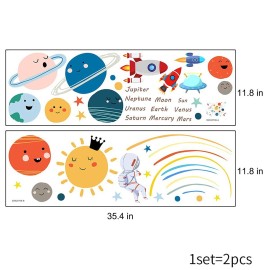 Space Planet Wall Decals Wall Stickers Kids,Cute Educational Wall Stickers for Daycare,Nursery,Playroom,Babyroom,Classroom,School.