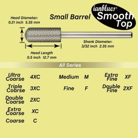 ianblues Nail Drill Bit, Small Barrel Smooth Top, Professional E-Filing for Acrylics and Gel nails, Slim edition, 3/32 (Middle -M) ianblues Nail Drill Bit, Small Barrel Smooth Top, Professional E-Filing for Acrylics and Gel nails, Slim edition, 3/32 (Middle -M)