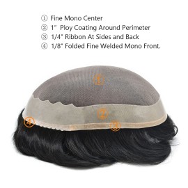 FACE MIRACLE Fine Mono Mens Toupee Poly Coating Around Hair Systems Black Indian Remy Human Hairpieces Druable PU Replacements for Men (6*9, 1 Off Black -110% Light to Medium Density)