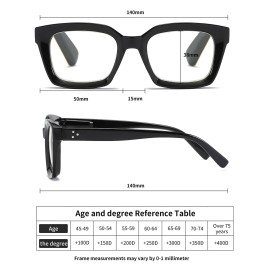 ZXYOO 3 Pack Oversize Square Design Reading Glasses for Women, Blue Light Blocking Reader (Black&Leopard&Transparent, 1.75) ZXYOO 3 Pack Oversize Square Design Reading Glasses for Women, Blue Light Blocking Reader (Black&Leopard&Transparent, 1.75)