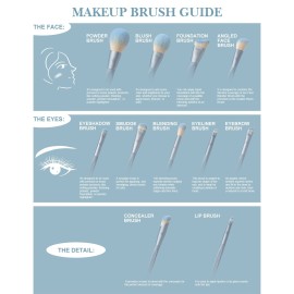 Makeup Brushes Set, 11 Pcs Eigshow Premium Vegan Makeup Brushes, Synthetic Foundation Powder Contour Blush Concealer Full Face Eye Brush, Bamboo Cosmetics Brushes Sets with Bag and Gift Box - Ice Blue Makeup Brushes Set, 11 Pcs Eigshow Premium Vegan Makeup Brushes, Synthetic Foundation Powder Contour Blush Concealer Full Face Eye Brush, Bamboo Cosmetics Brushes Sets with Bag and Gift Box - Ice Blue